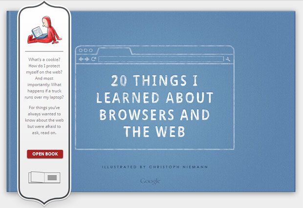 20thingsilearned.com